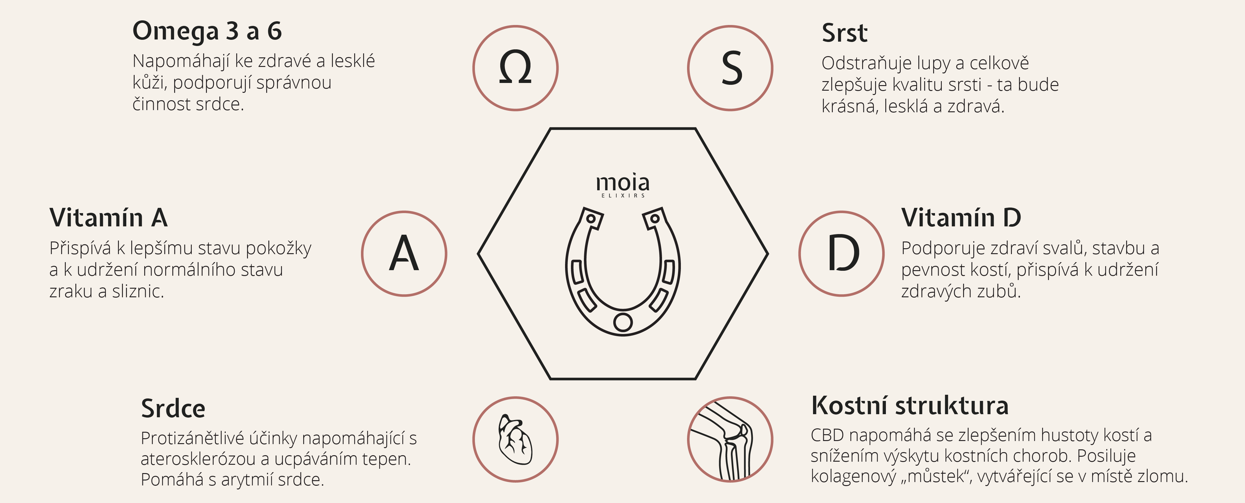 infografika nove-60